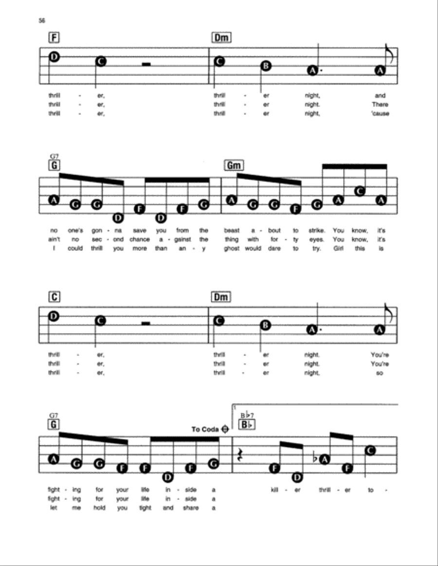 Thriller Thriller Electronic Keyboard scores gallery preview page 3