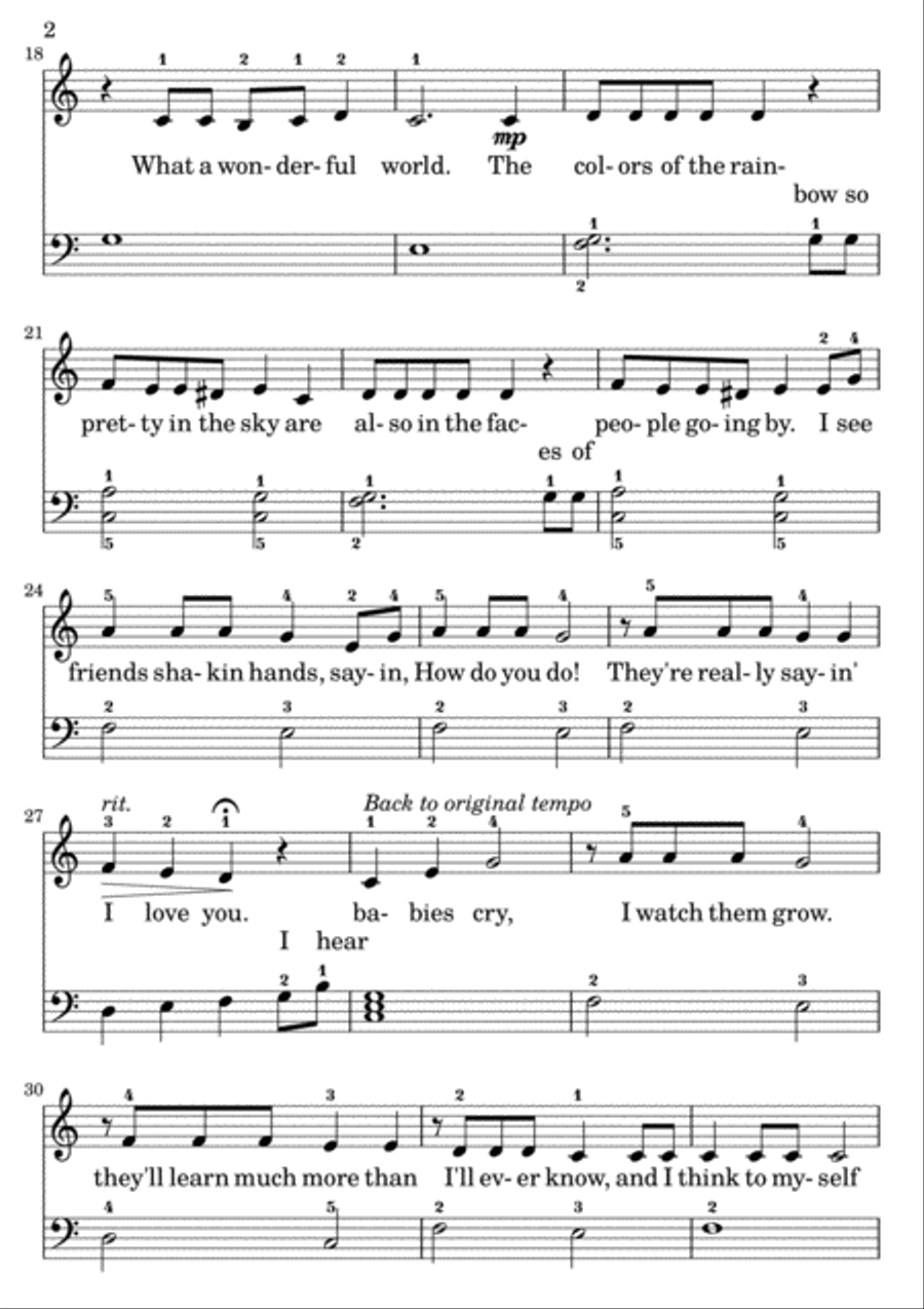What A Wonderful World Voice scores gallery preview page 2