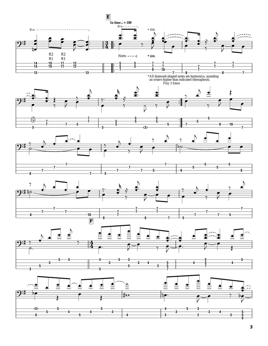 The Vision Electric Guitar scores gallery preview page 3