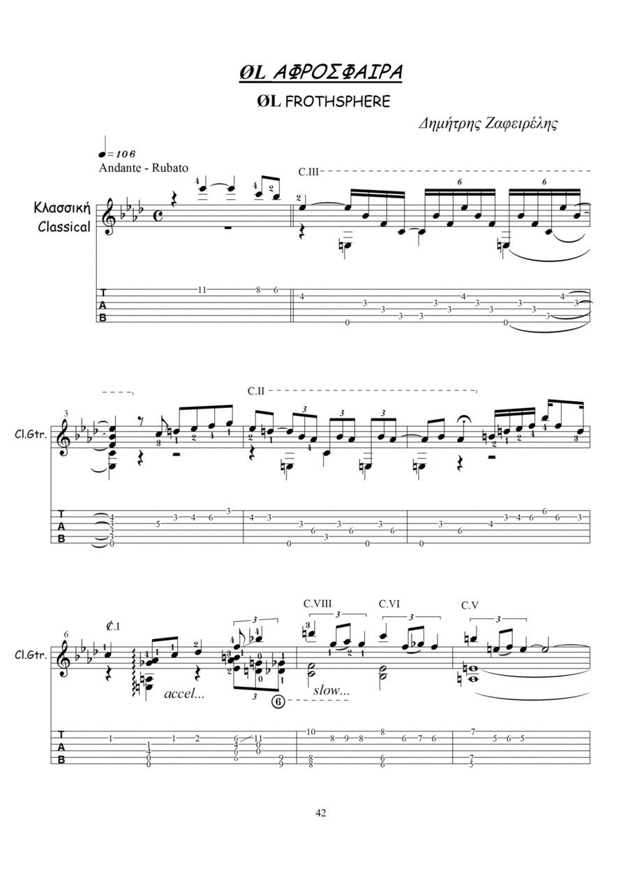 EL FROTHSPHERE Electric Guitar scores gallery preview page 1