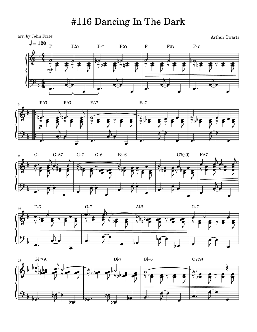 Dancing In The Dark Piano Solo scores gallery preview page 1