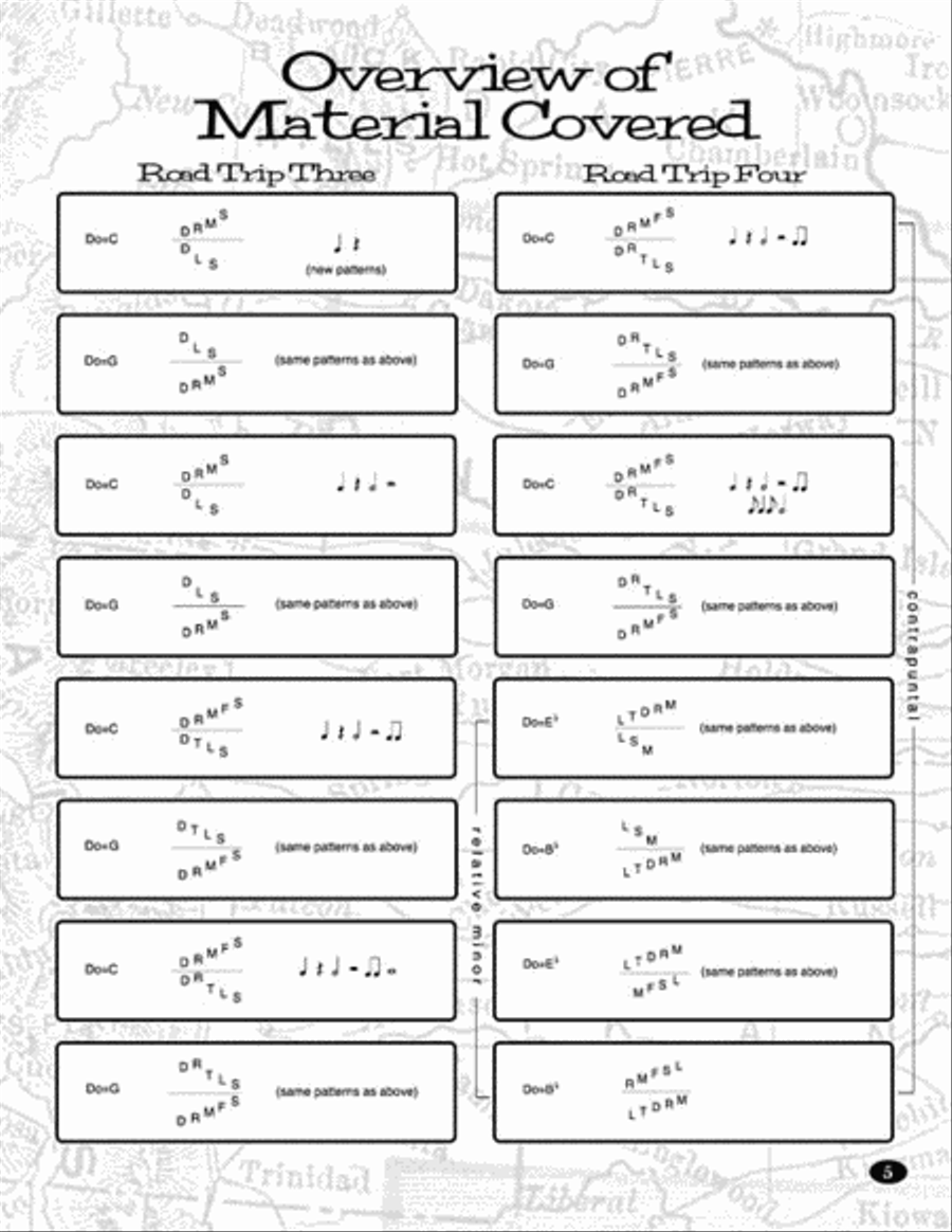 Five Minutes to Reading Music – A Roadmap to Musical Success Children's Choir scores gallery preview page 2