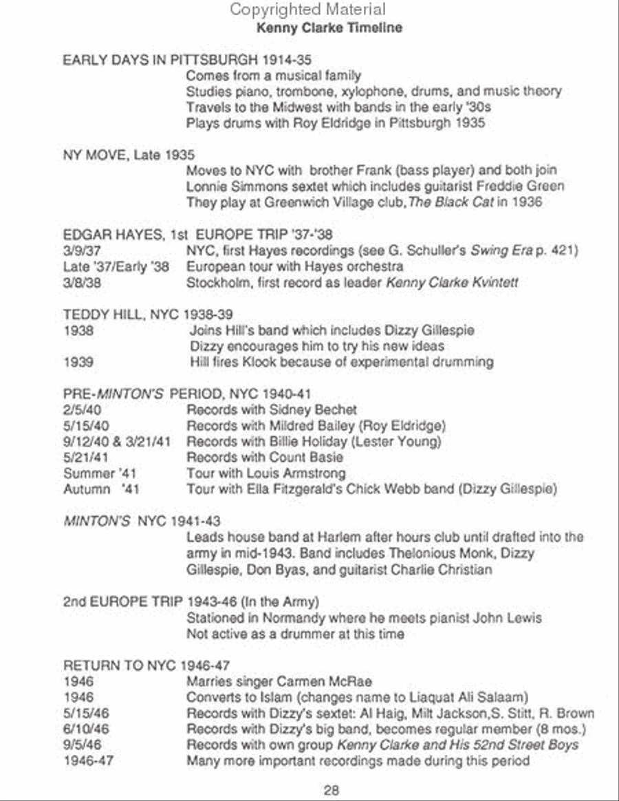 52nd Street Beat Drums scores gallery preview page 3