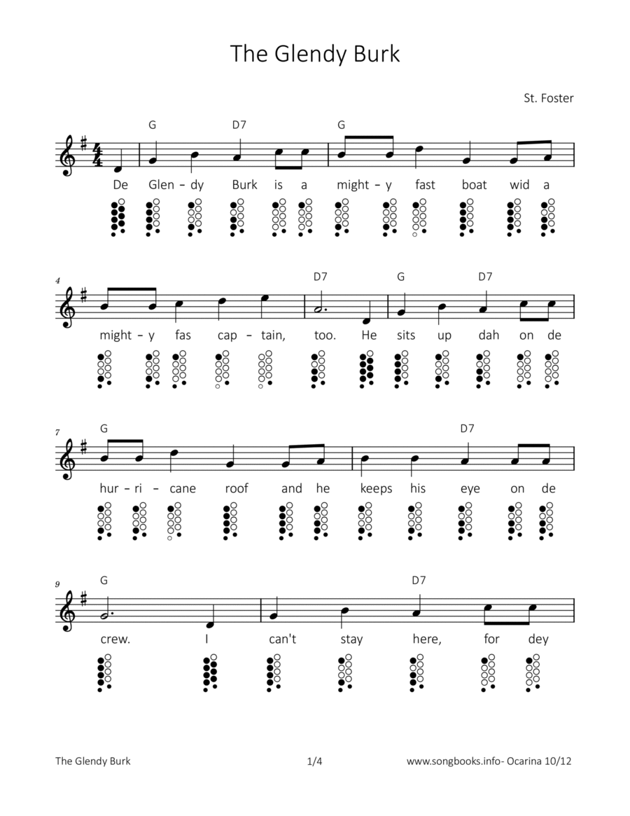 The Glendy Burk ocarina scores gallery preview page 1