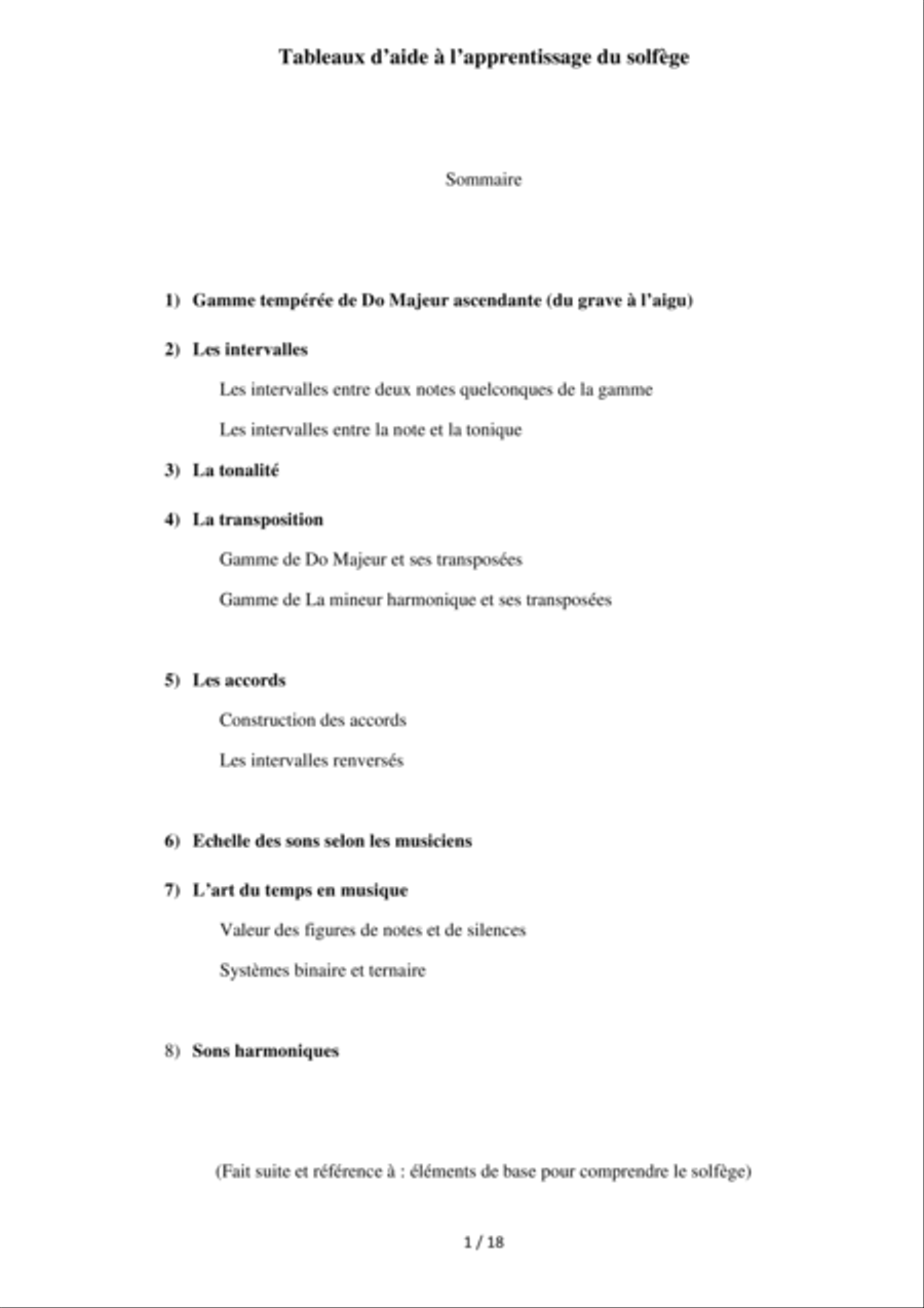 Tableaux d'aide a l'apprentissage du solfege Score scores gallery preview page 3