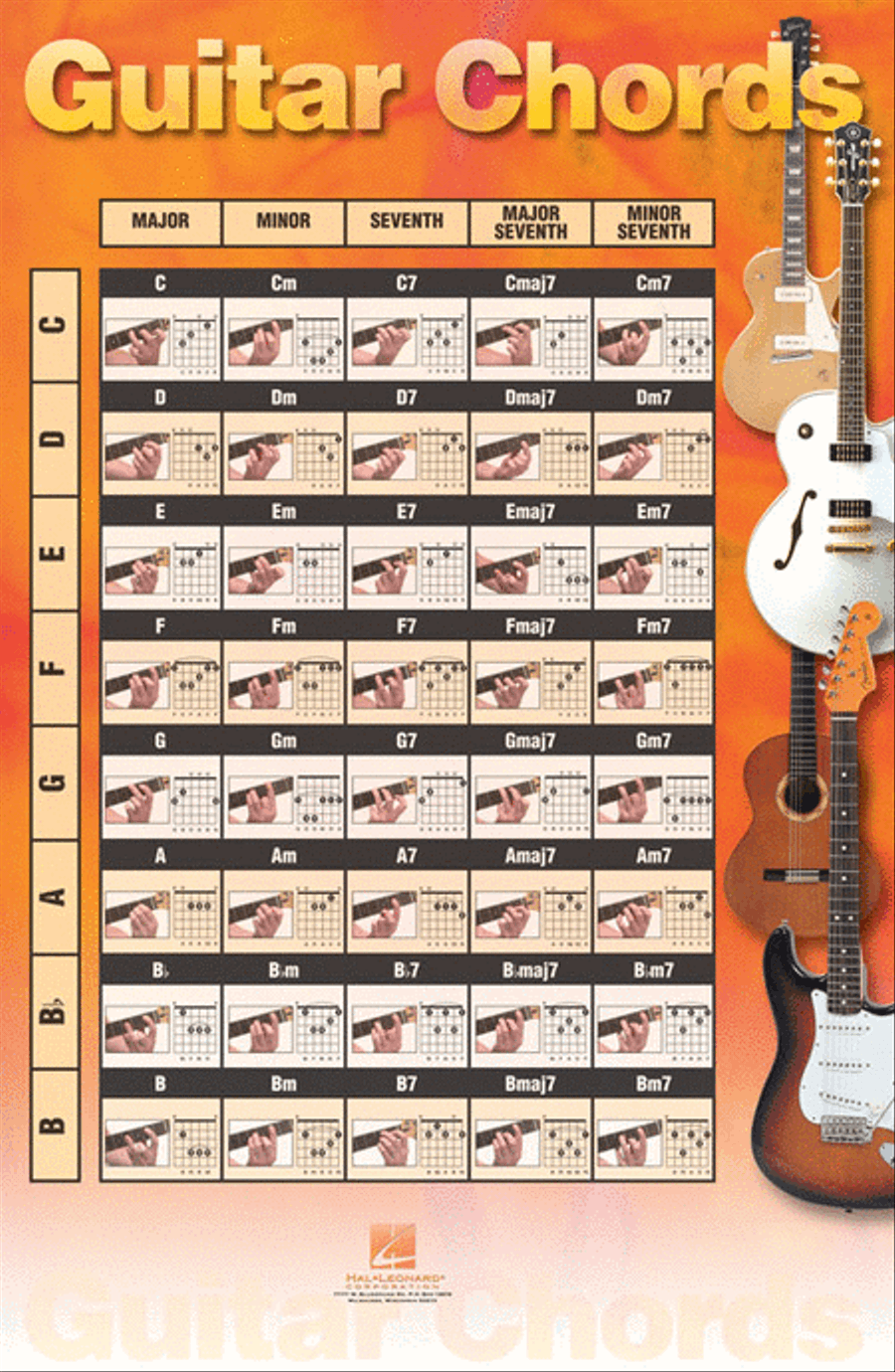 Guitar Chords Poster Guitar Chords Poster Easy Guitar scores gallery preview page 2