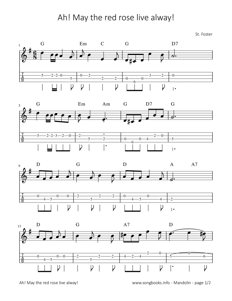 Ah! May the red rose live alway! Mandolin scores gallery preview page 1