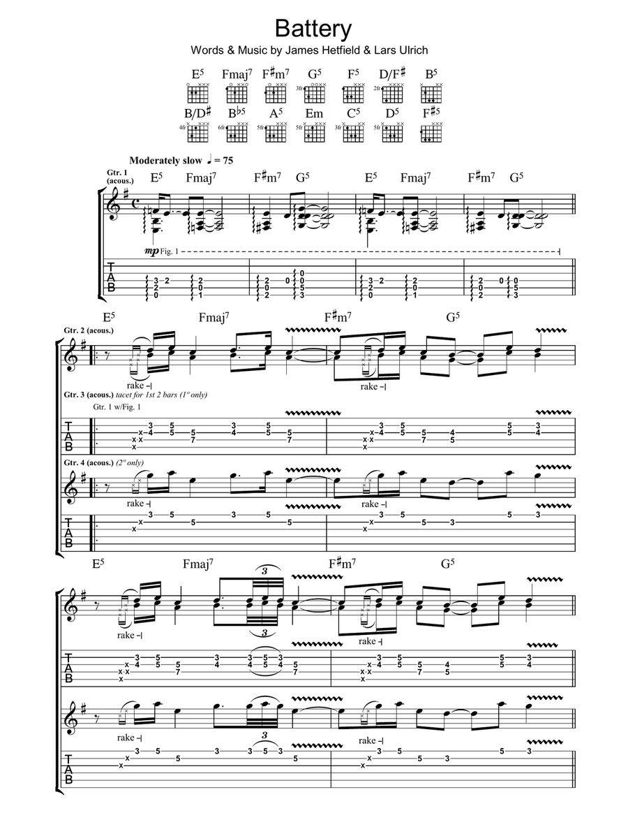 Battery Electric Guitar scores gallery preview page 1