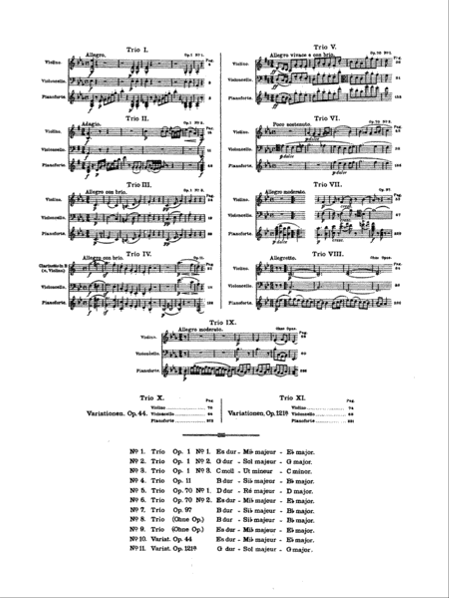 Piano Trio No. 2 -- Op. 1, No. 2