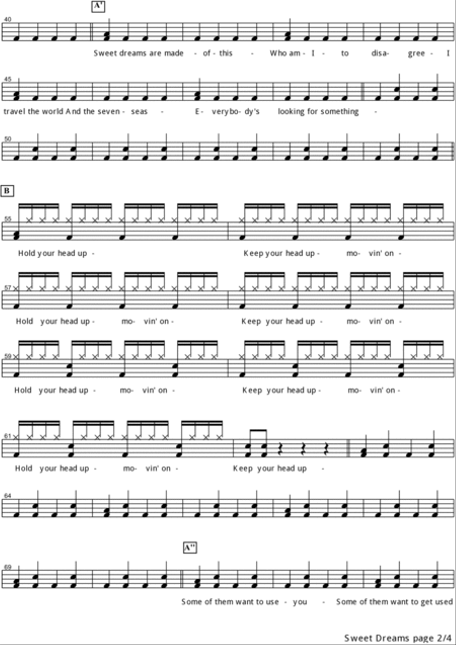 Sweet Dreams (are Made Of This) Drum Set scores gallery preview page 2