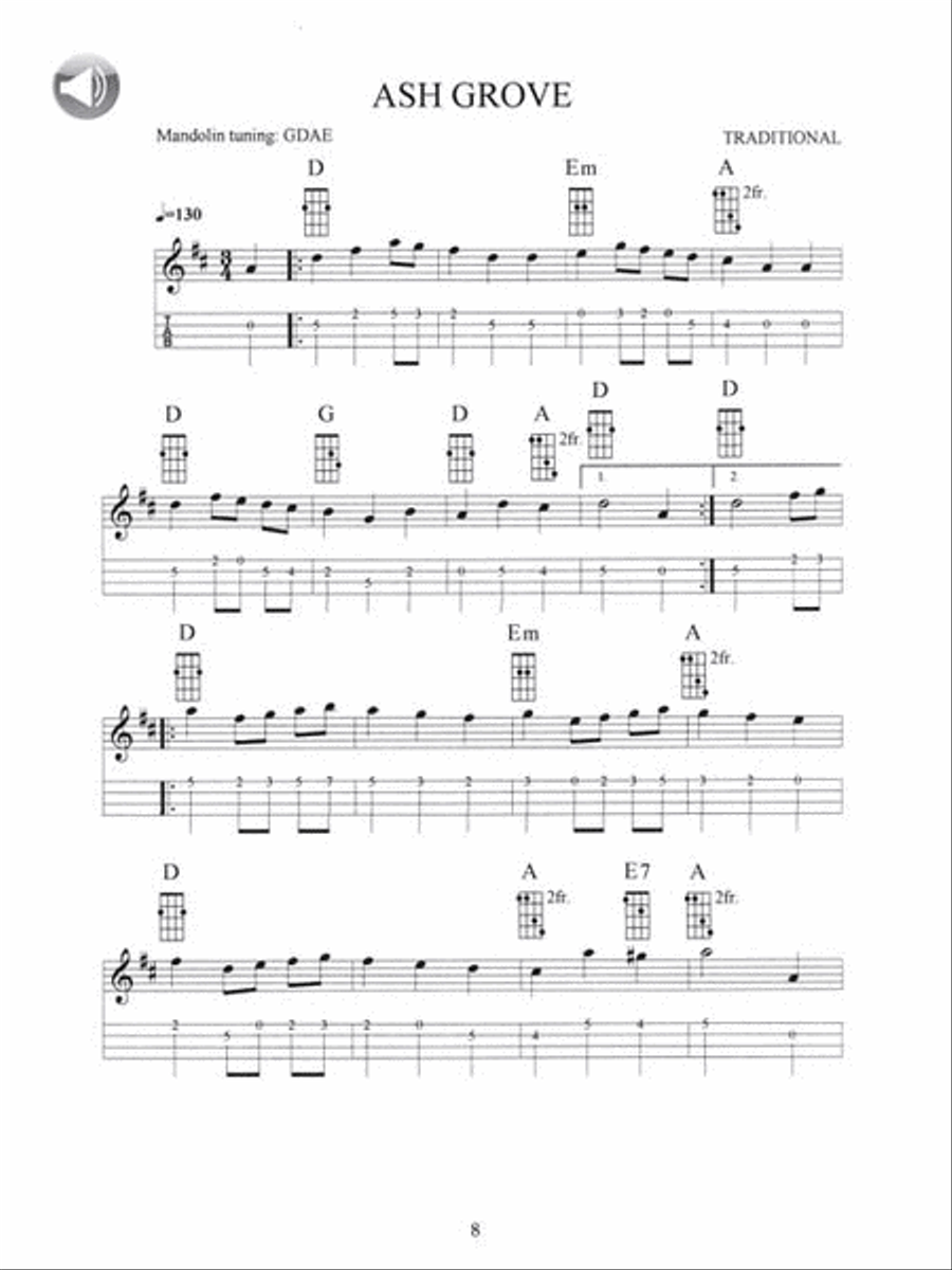 Fiddle Tunes for Mandolin Mandolin scores gallery preview page 4
