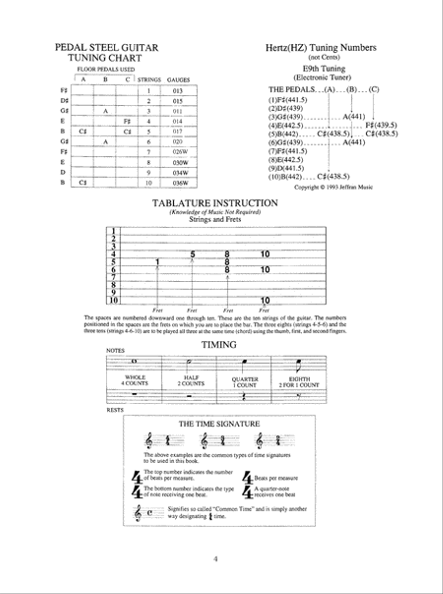 Easiest Country Pedal Steel Guitar Book Electric Guitar scores gallery preview page 5