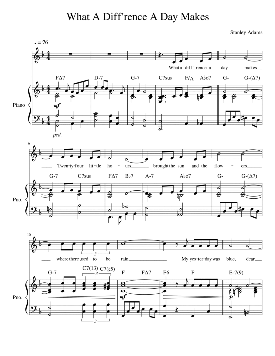 What A Difference A Day Makes Piano, Vocal, Guitar scores gallery preview page 1