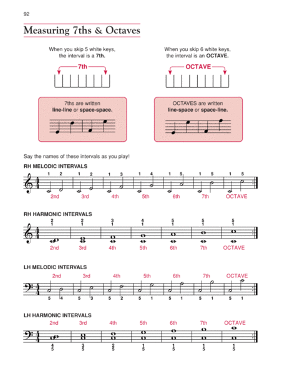 Alfred's Basic Adult All-in-One Course, Book 1 Piano Method scores gallery preview page 8