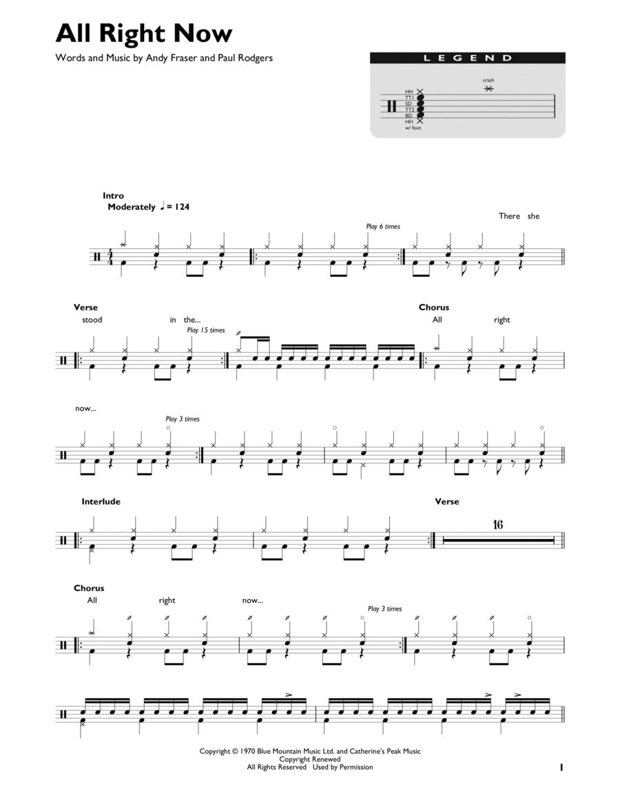 All Right Now Drum Set scores gallery preview page 1
