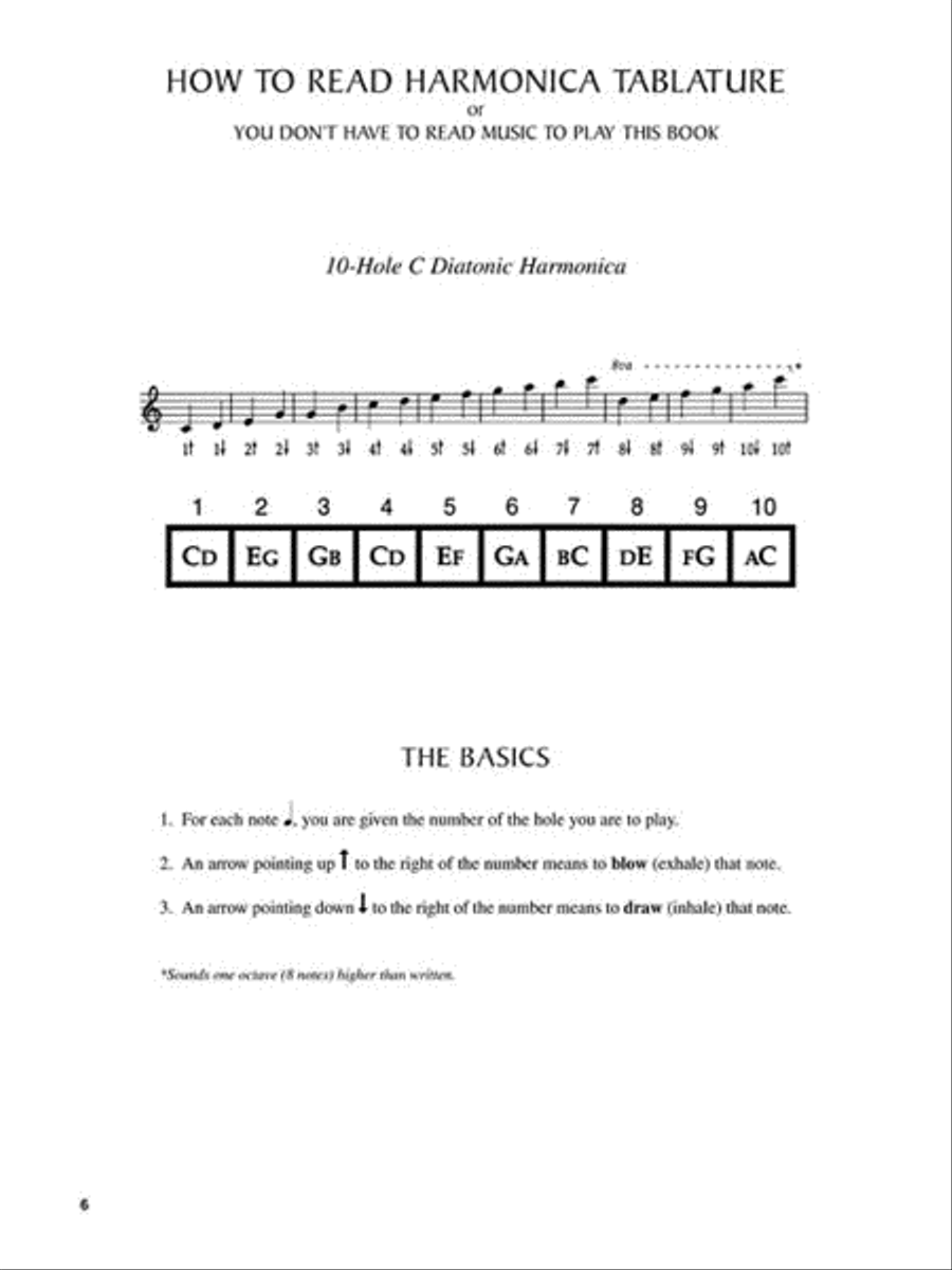Christmas Classics for Harmonica Harmonica scores gallery preview page 4