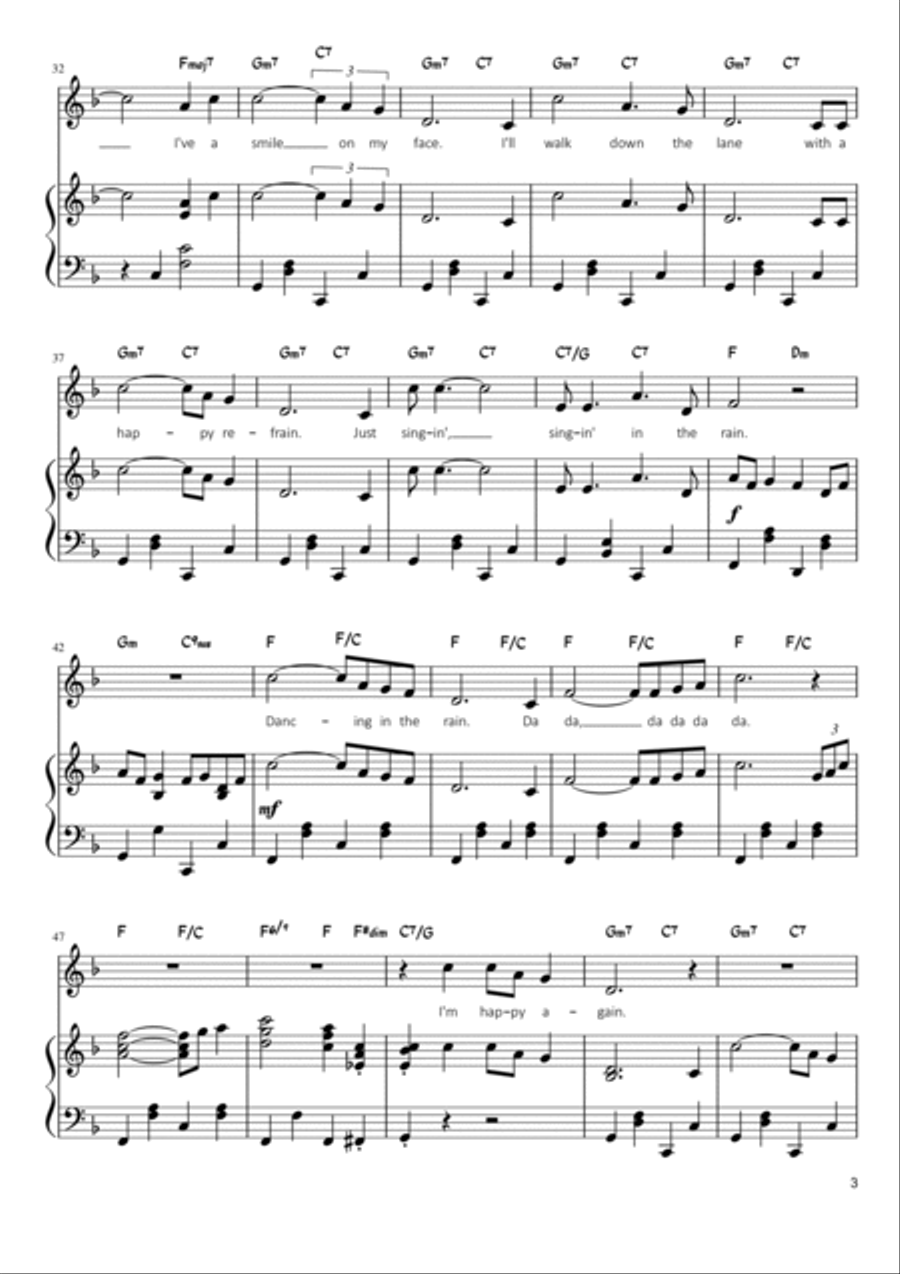 Singin' In The Rain Voice scores gallery preview page 3