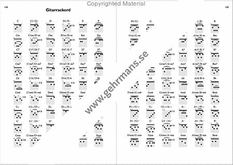 Pop 2004 Piano, Vocal, Guitar scores gallery preview page 9