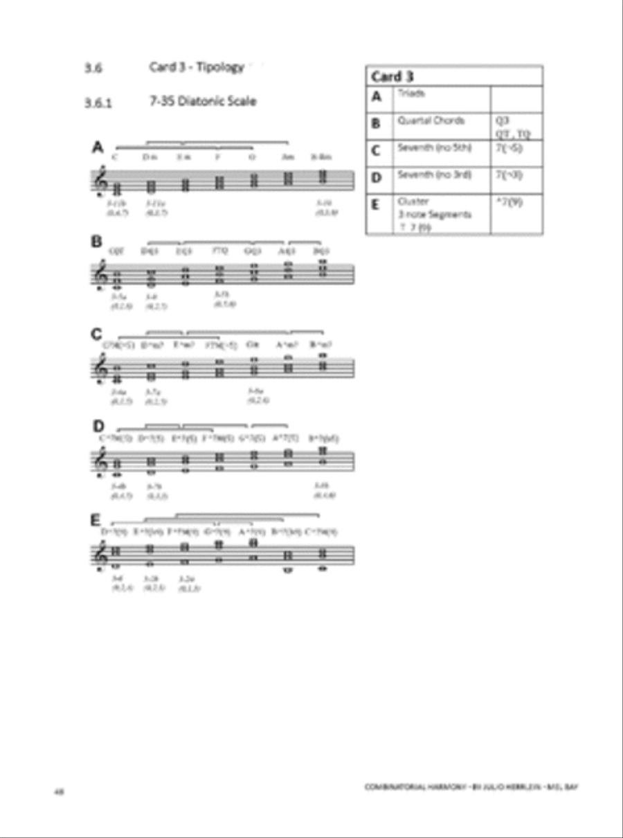 Combinatorial Harmony: Concepts and Techniques for Composing and Improvising Guitar scores gallery preview page 3