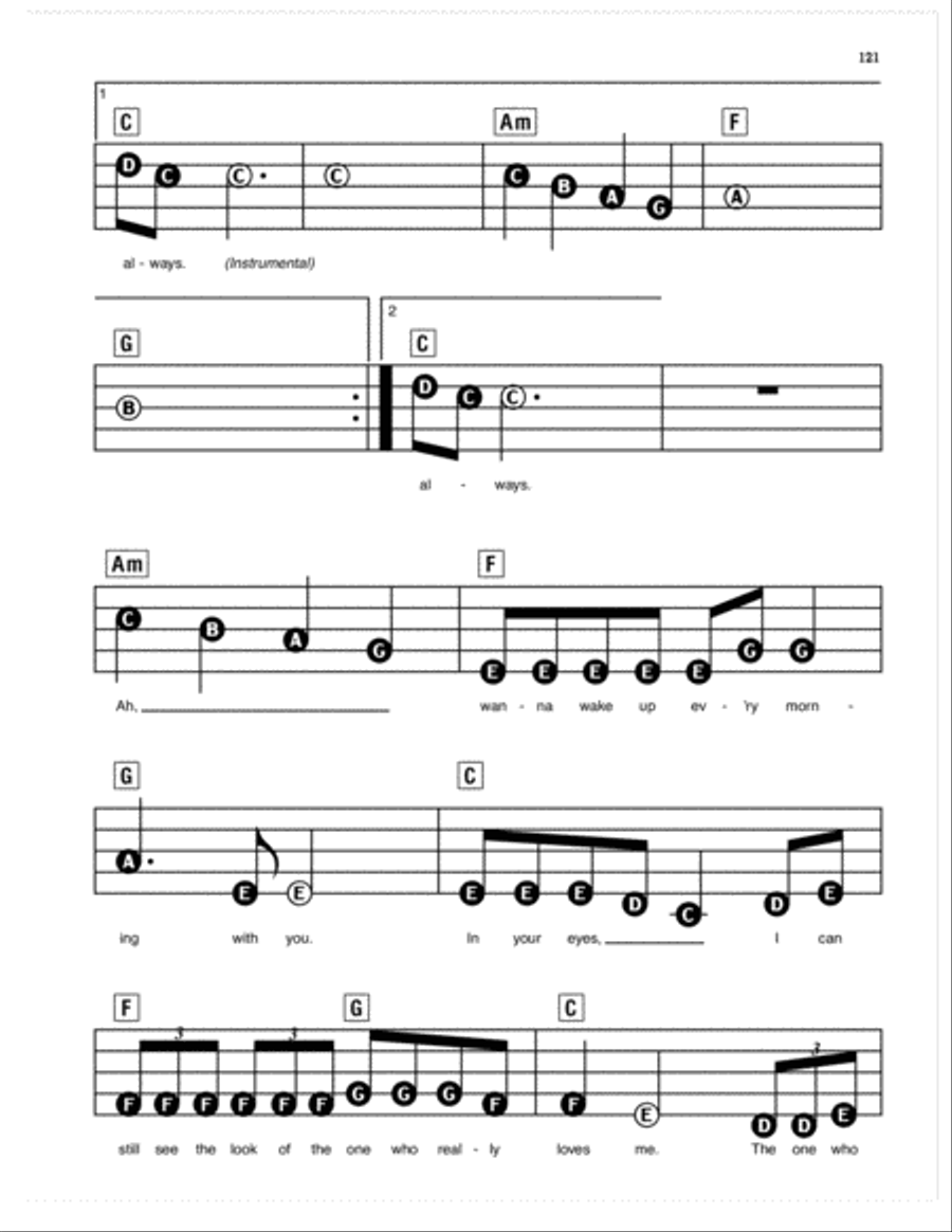 Forever And For Always Forever And For Always Electronic Keyboard scores gallery preview page 3