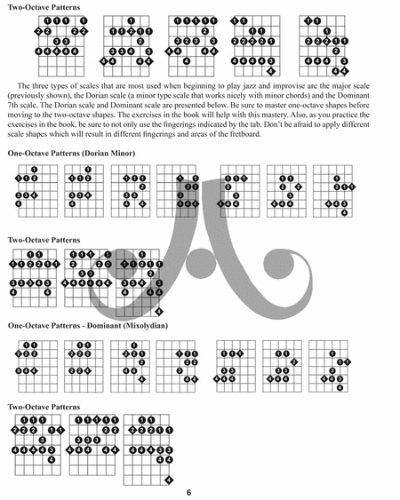 Volume 1 For Guitar - How To Play Jazz & Improvise image number null