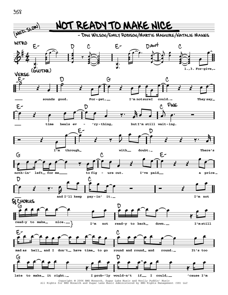 Not Ready To Make Nice Voice scores gallery preview page 1