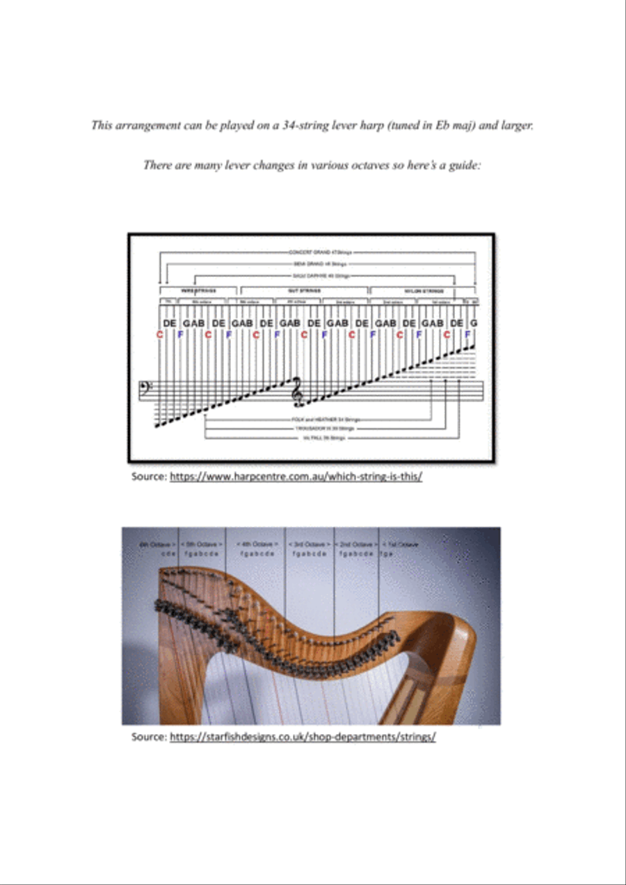 The Christmas Song (chestnuts Roasting On An Open Fire) Harp scores gallery preview page 2