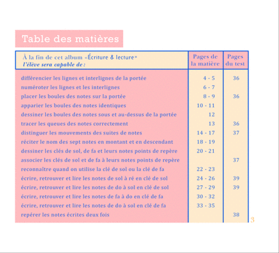 À la conquête du solfège, Écriture et lecture Collection / Songbook scores gallery preview page 3