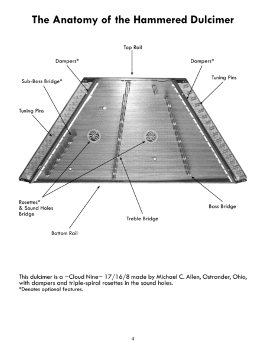 Killer Technique: Hammered Dulcimer