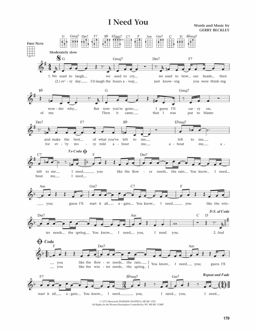 I Need You (from The Daily Ukulele) (arr. Jim Beloff) Ukulele scores gallery preview page 1
