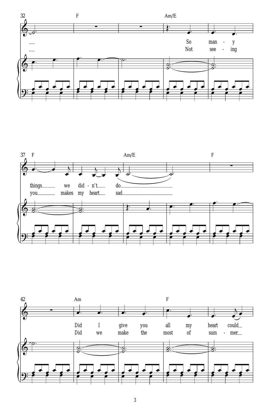 Did I Make The Most Of Loving You Piano Solo scores gallery preview page 3