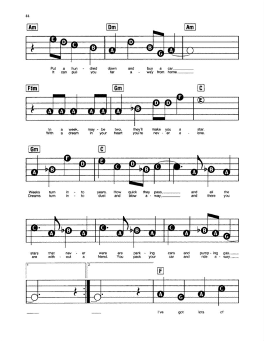 Do You Know The Way To San Jose Electronic Keyboard scores gallery preview page 2