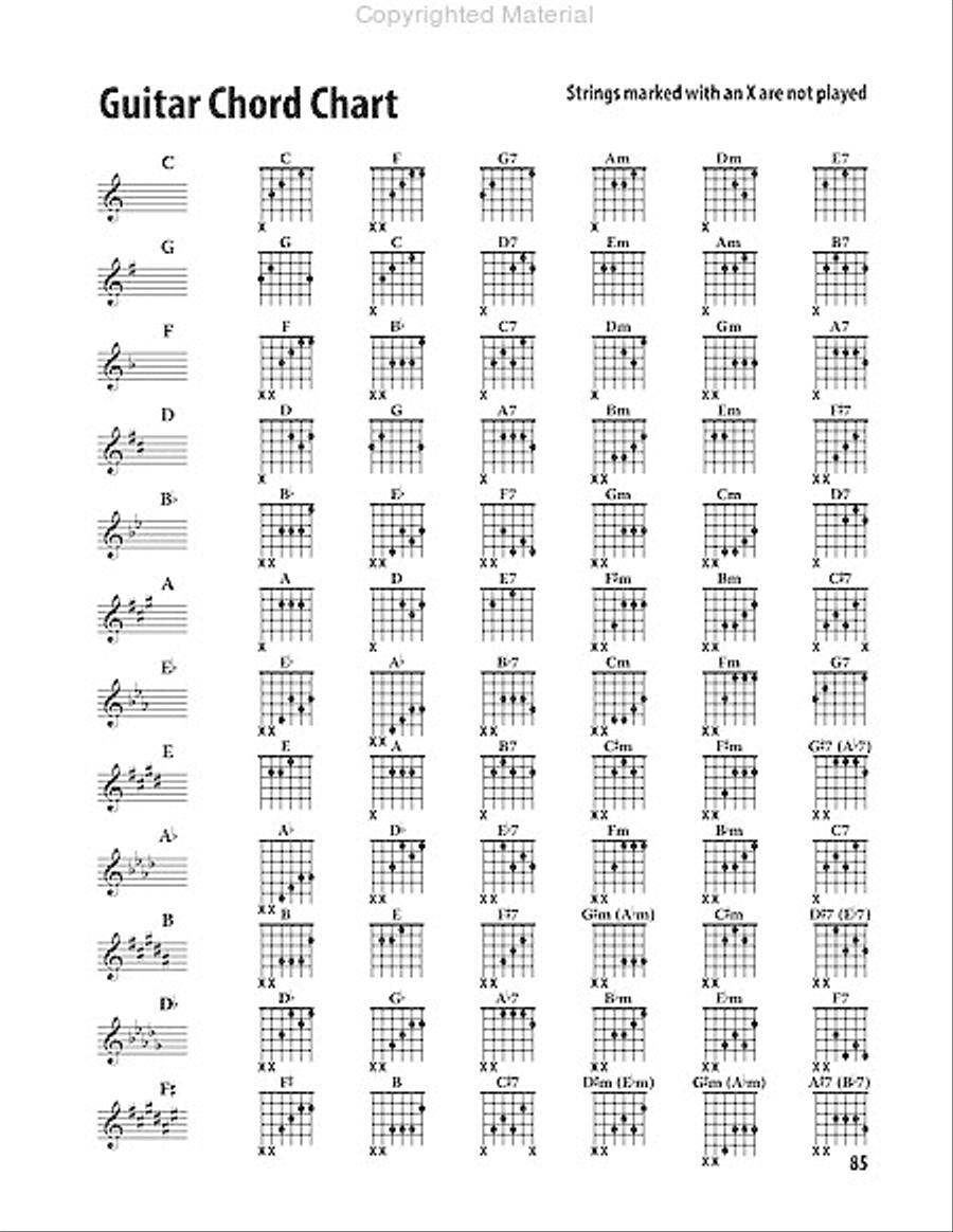 The Ultimate Substitute Teacher's Music Resource Guide Teacher Editions scores gallery preview page 15