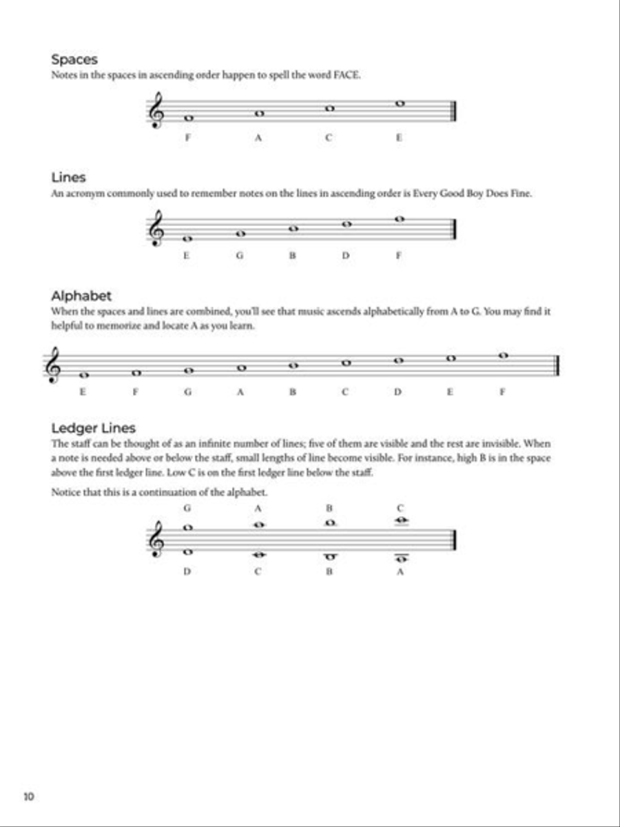 Do-It-Yourself Alto Sax Alto Saxophone scores gallery preview page 11