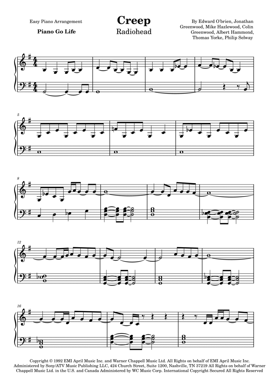 Creep Easy Piano scores gallery preview page 1