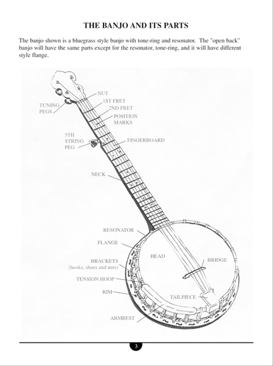 Banjo for the Young Beginner Banjo scores gallery preview page 4