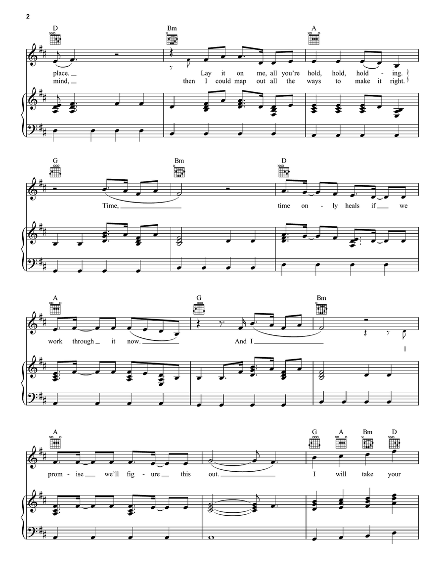 Hesitate Piano, Vocal, Guitar scores gallery preview page 2