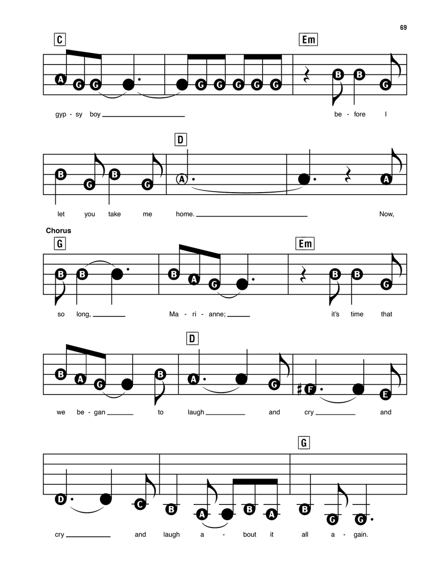 So Long Marianne Electronic Keyboard scores gallery preview page 2