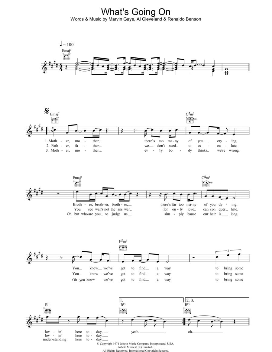 What's Going On Piano scores gallery preview page 1