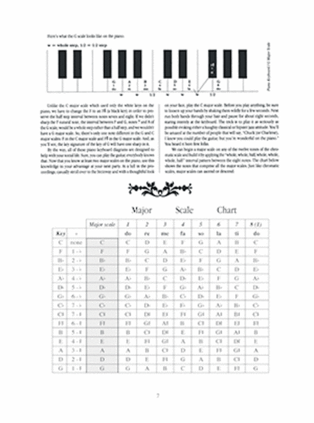 Guide to Capo, Transposing & the Nashville Numbering System