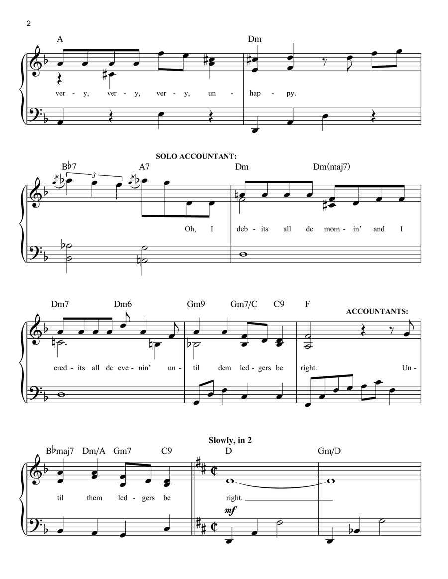 I Wanna Be A Producer Easy Piano scores gallery preview page 2