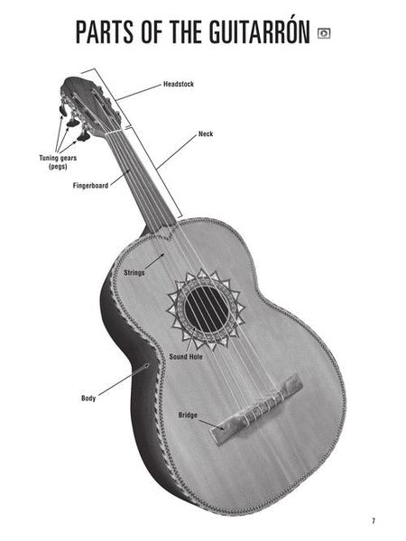 Hal Leonard Guitarrón Method