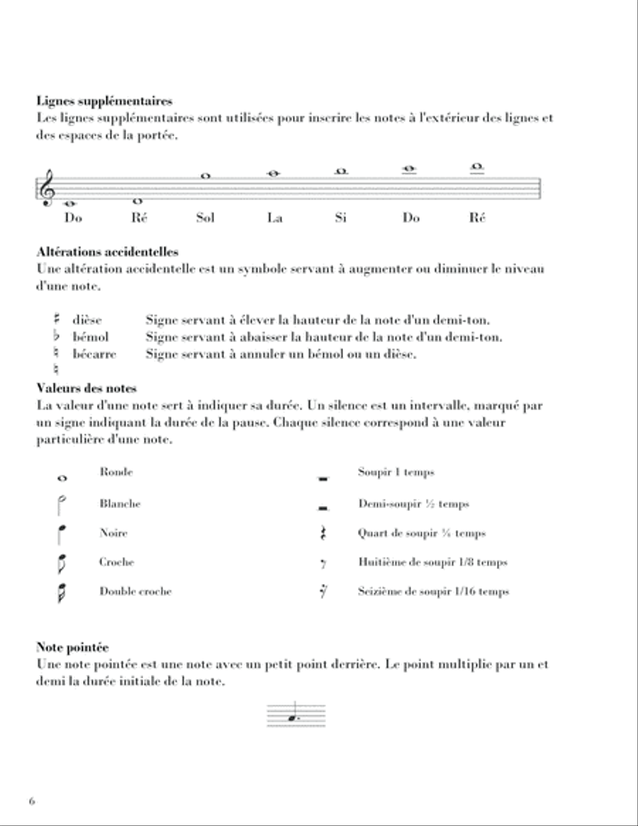 Le Piano Classique Easy Piano scores gallery preview page 6