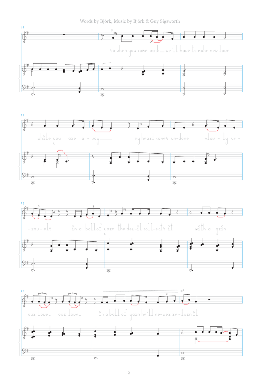 Unravel Organ Solo scores gallery preview page 2