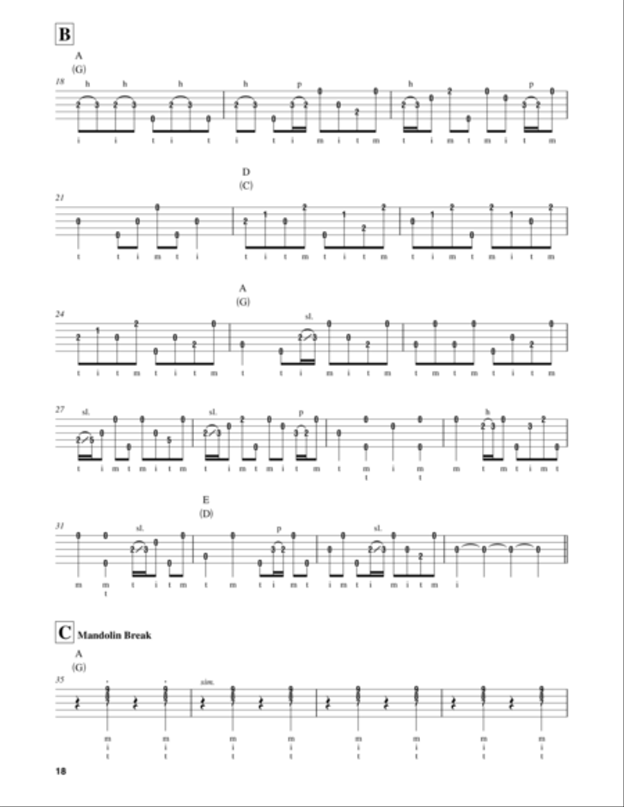 I Saw The Light Banjo scores gallery preview page 2
