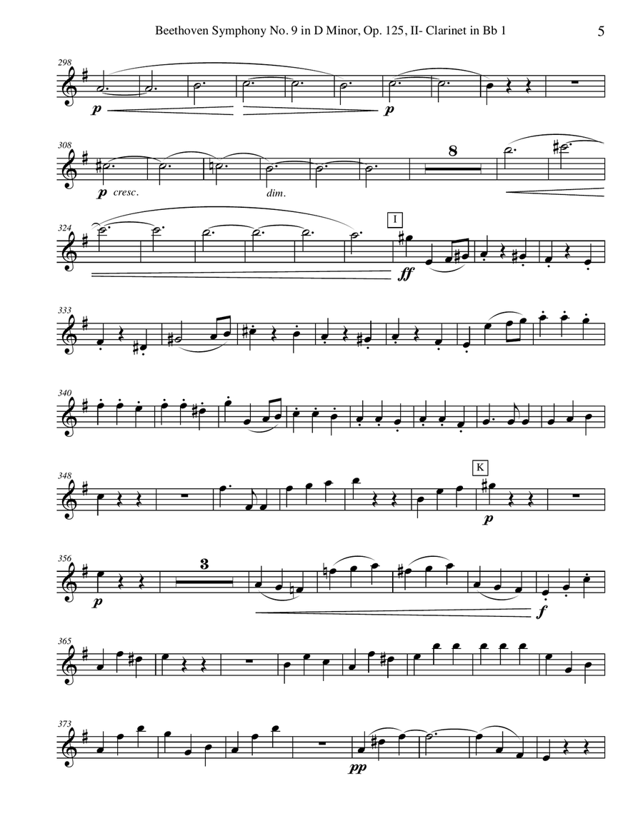 Beethoven Symphony No. 9, Movement II - Clarinet in Bb 1 (Transposed Part), Op. 125 B-Flat Clarinet scores gallery preview page 5