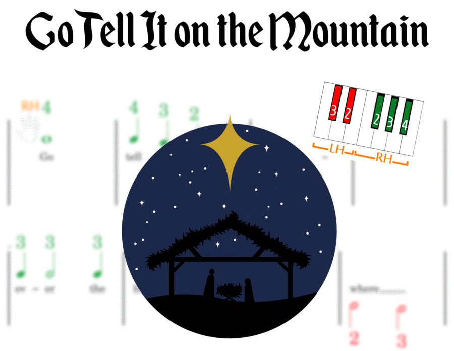 Go Tell It on the Mountain - Pre-reader Finger Number Arrangement Easy Piano scores gallery preview page 1