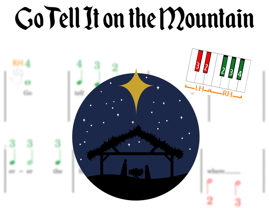Go Tell It on the Mountain - Pre-reader Finger Number Arrangement