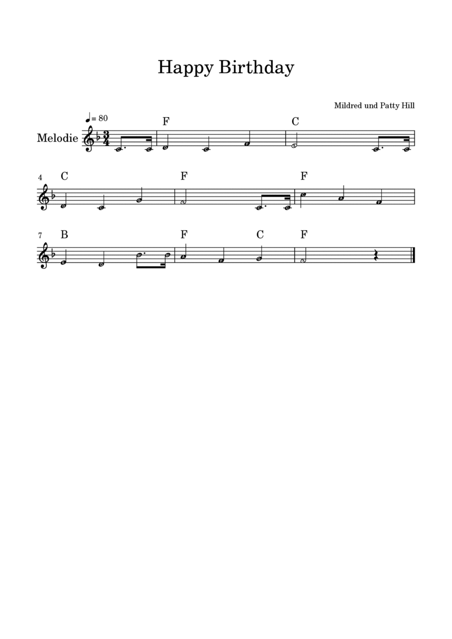 Happy Birthday Glockenspiel scores gallery preview page 1