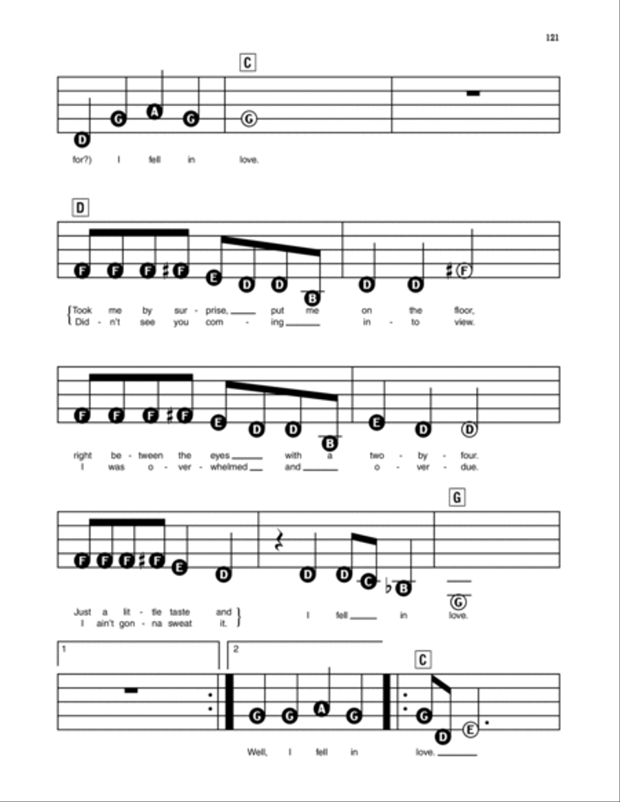 I Fell In Love Electronic Keyboard scores gallery preview page 3
